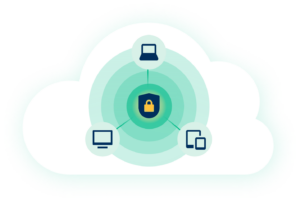 Cloud, Security, Managed IT services