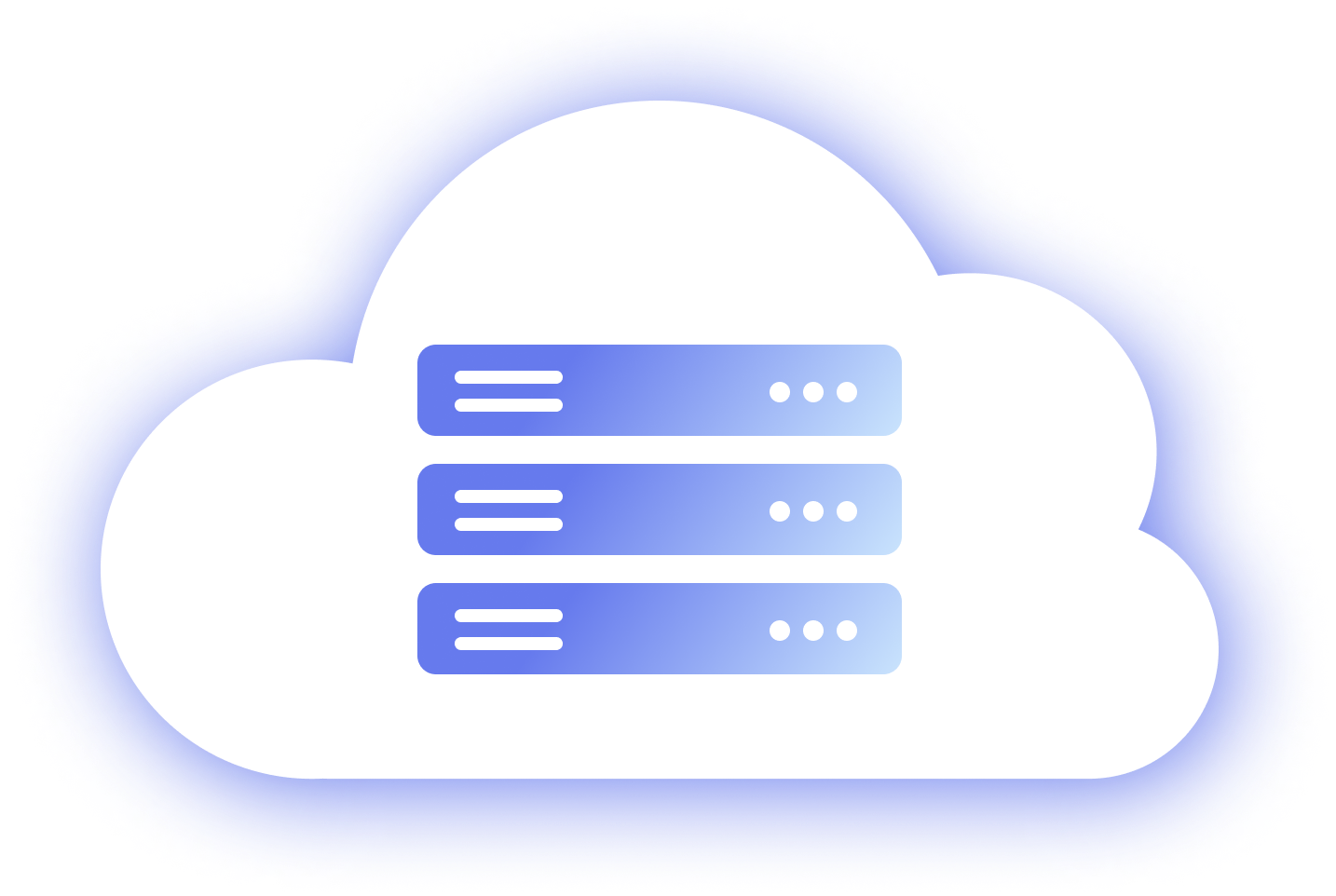 Aunalytics Enterprise Cloud