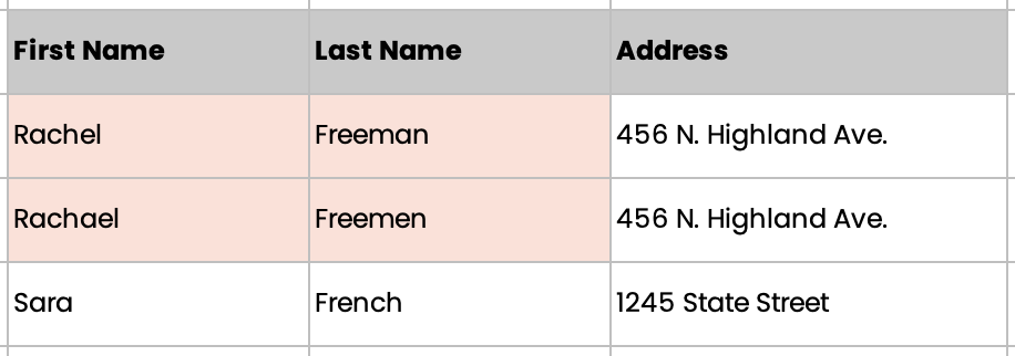 Different spellings of the same name