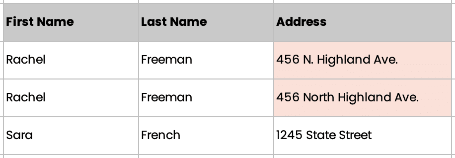 Multiple addresses for the same person
