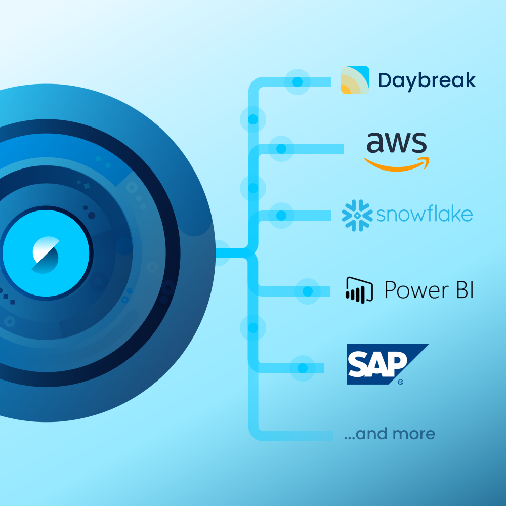 Aunsight Golden Record delivers cleaned data to your business applications