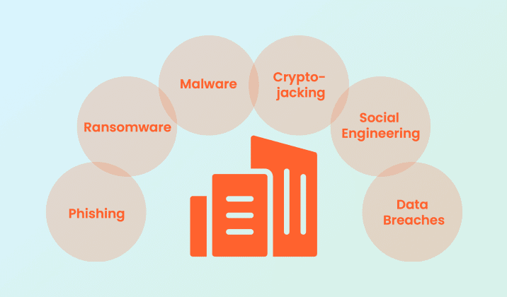 Government agencies need proactive security plans in place to defend against ransomware and other cyberattacks