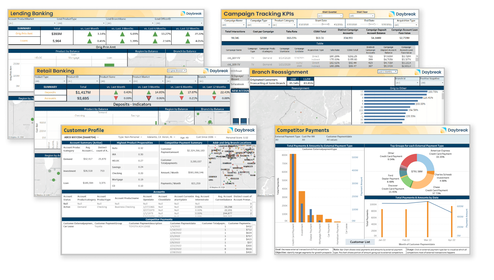 Daybreak Dashboards