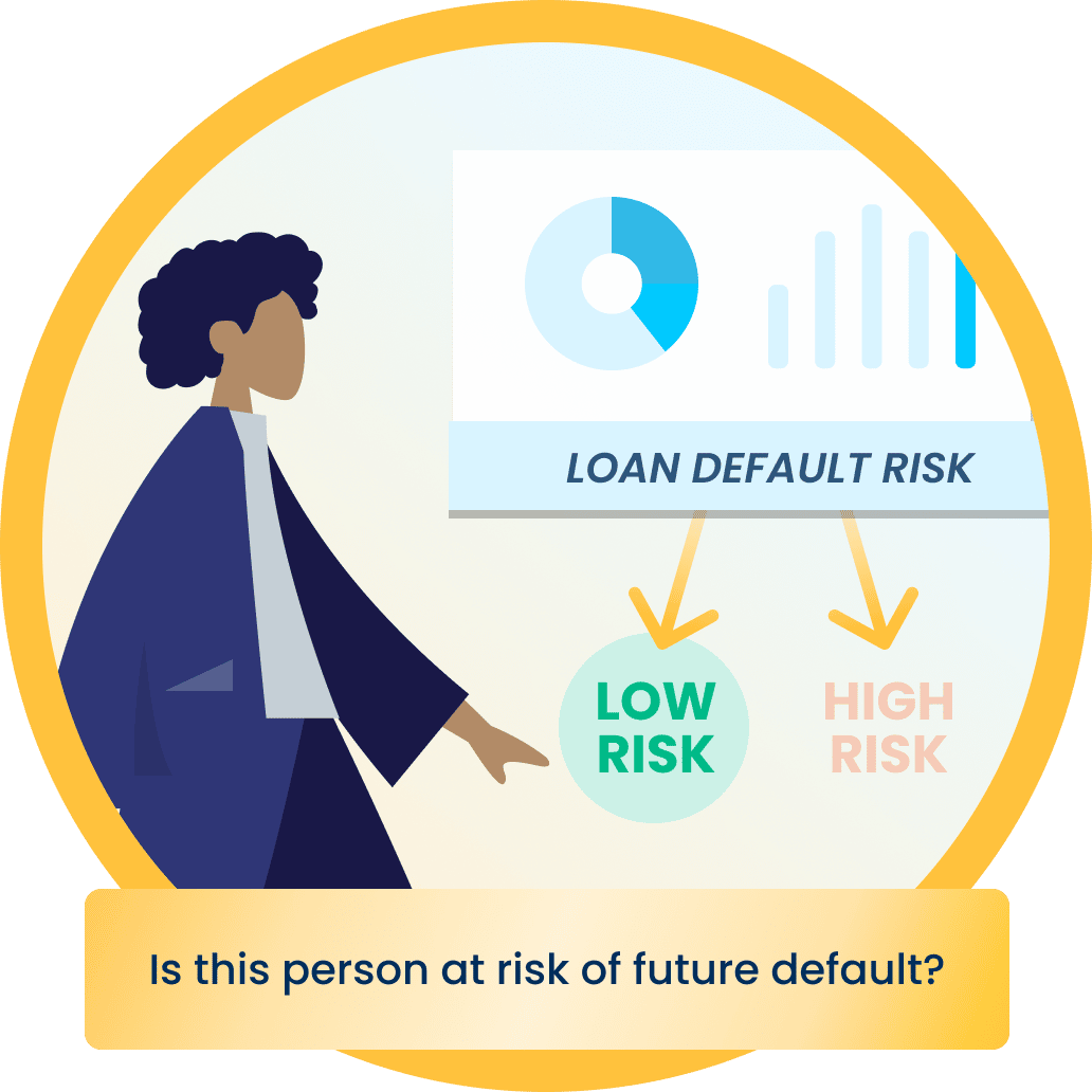 Loan Default Prediction