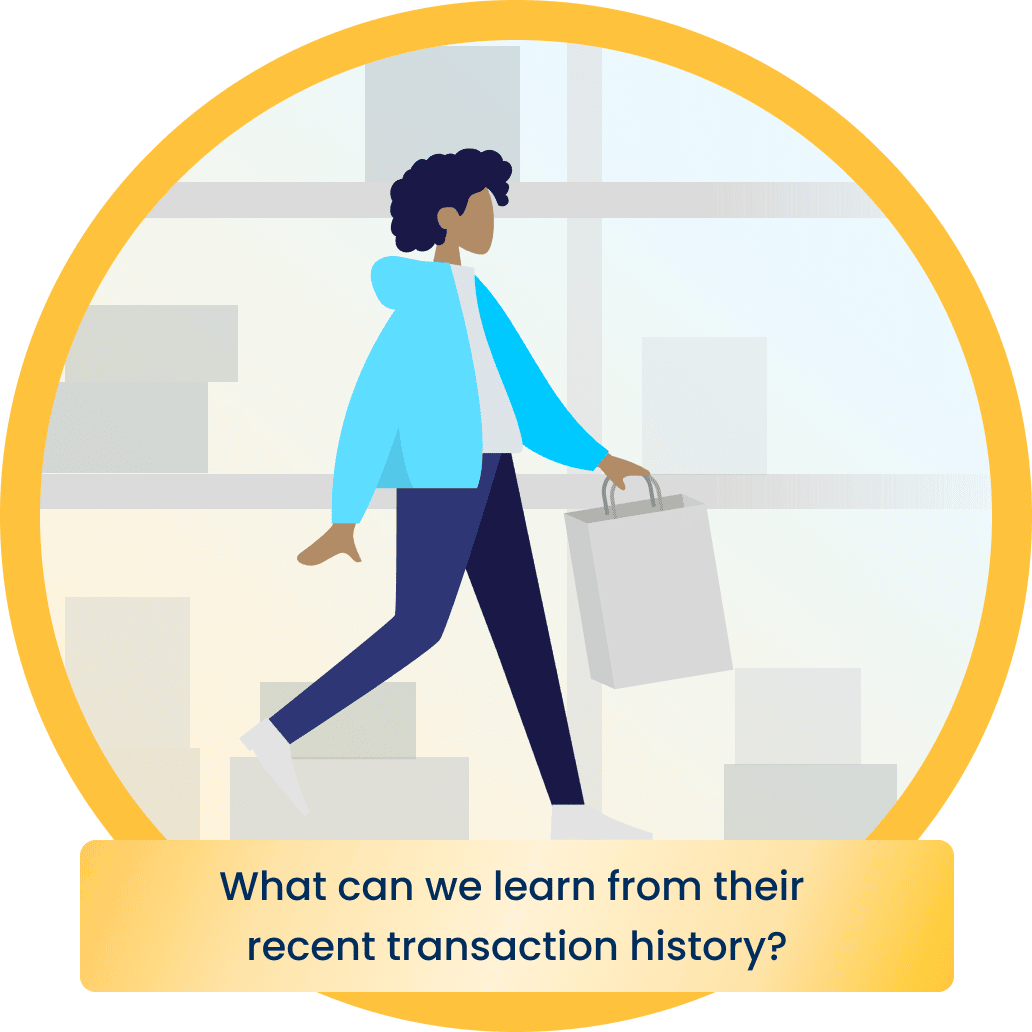 Transactions Insights