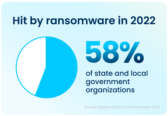 State and local government hit by ransomware