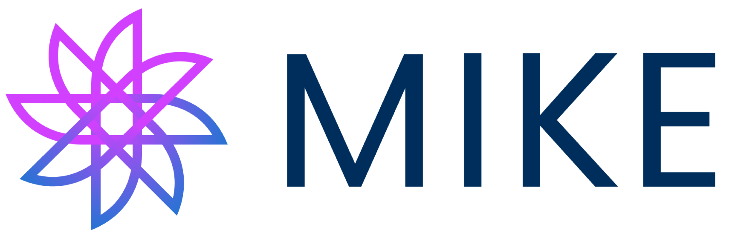 MIKE logo